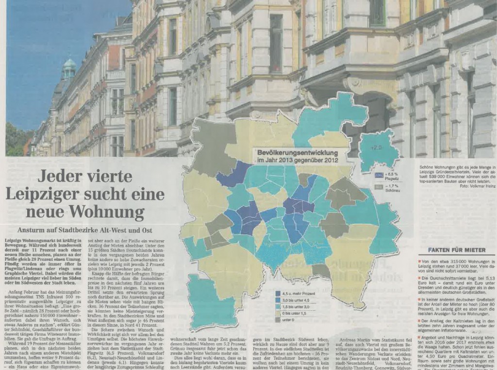 News - WOHNKONTAKT Immobilienmakler Leipzig